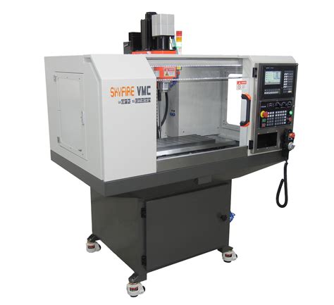 skyfire cnc|SVM.